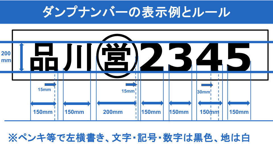 ダンプナンバーの表示例とルール