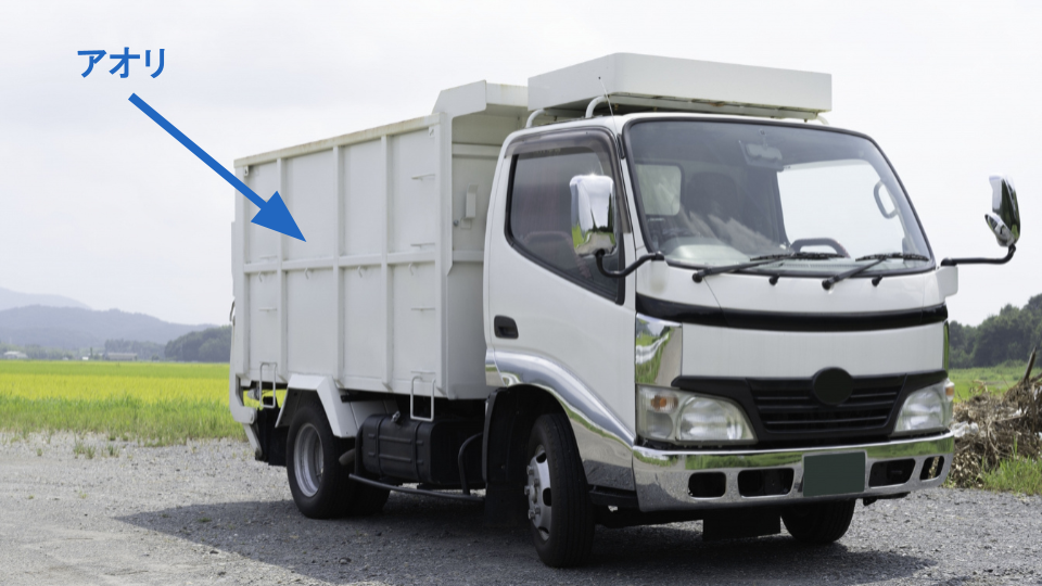 ダンプ荷台のアオリ（前・横・後）