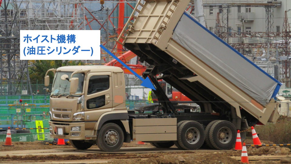 ダンプ荷台のホイスト機構（油圧シリンダー）