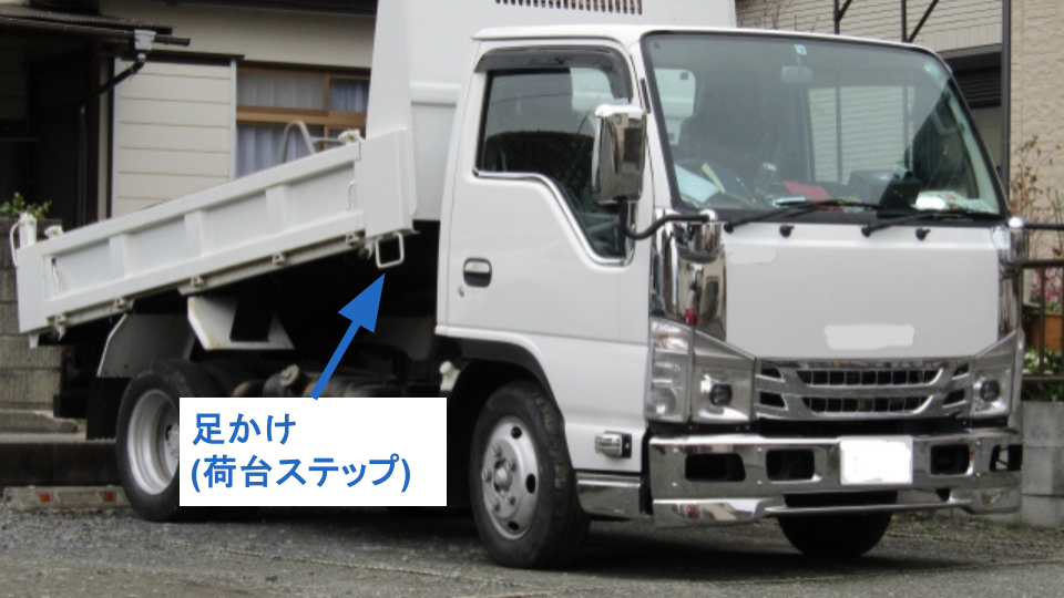 ダンプ荷台の足かけ（荷台ステップ）