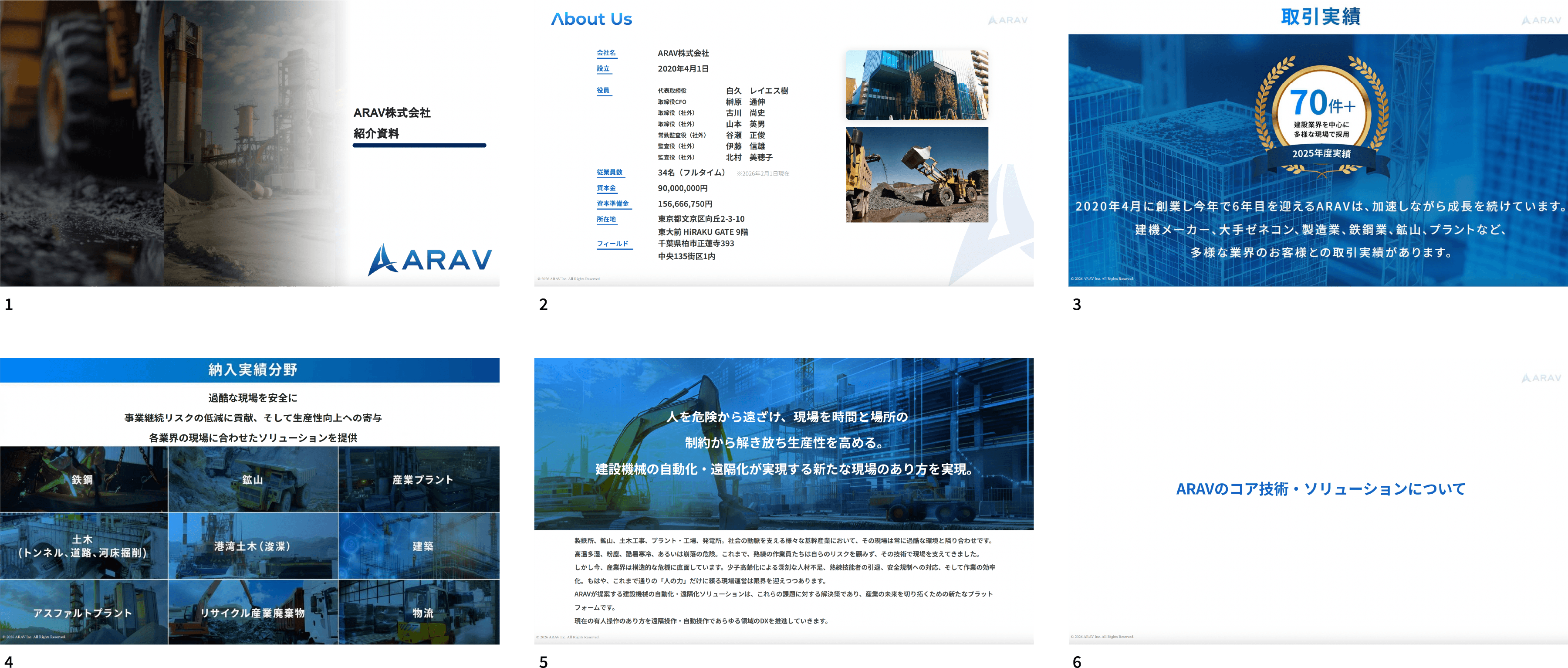 ホワイトペーパー1