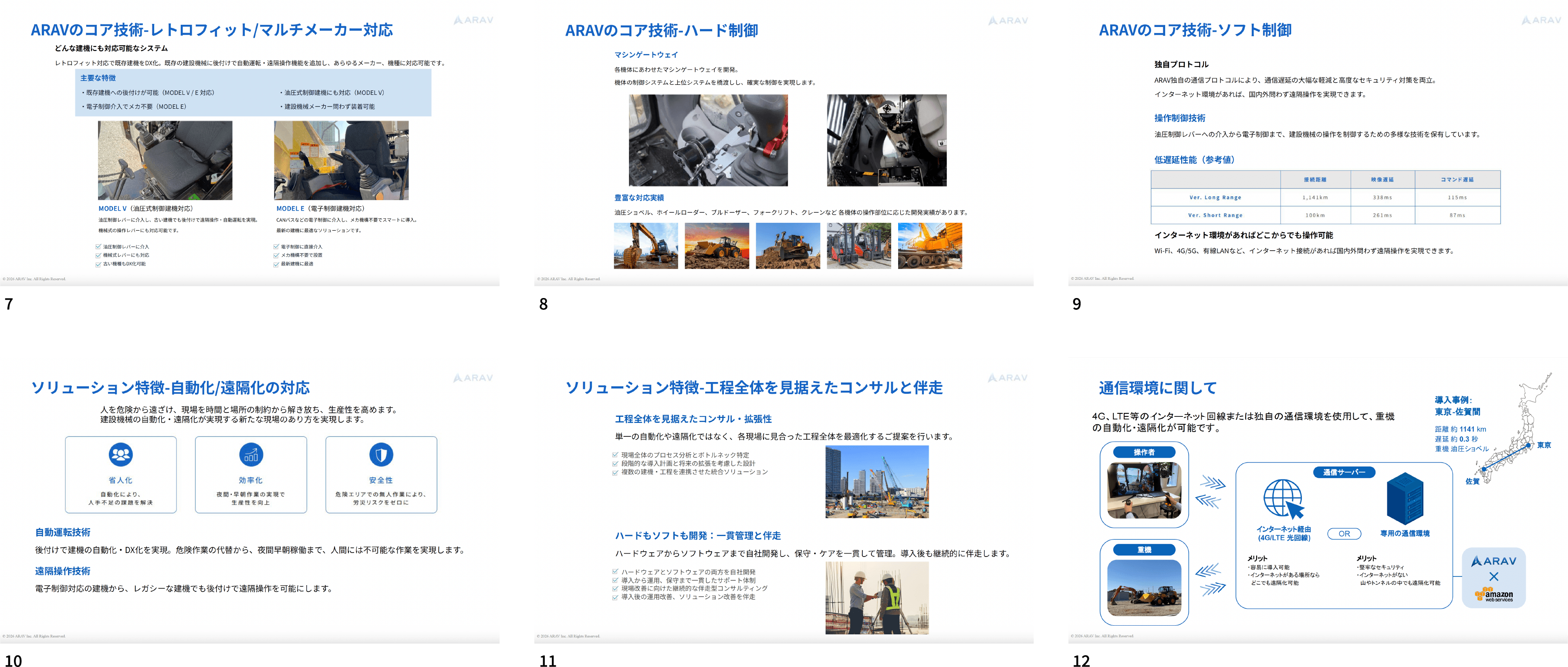 ホワイトペーパー2