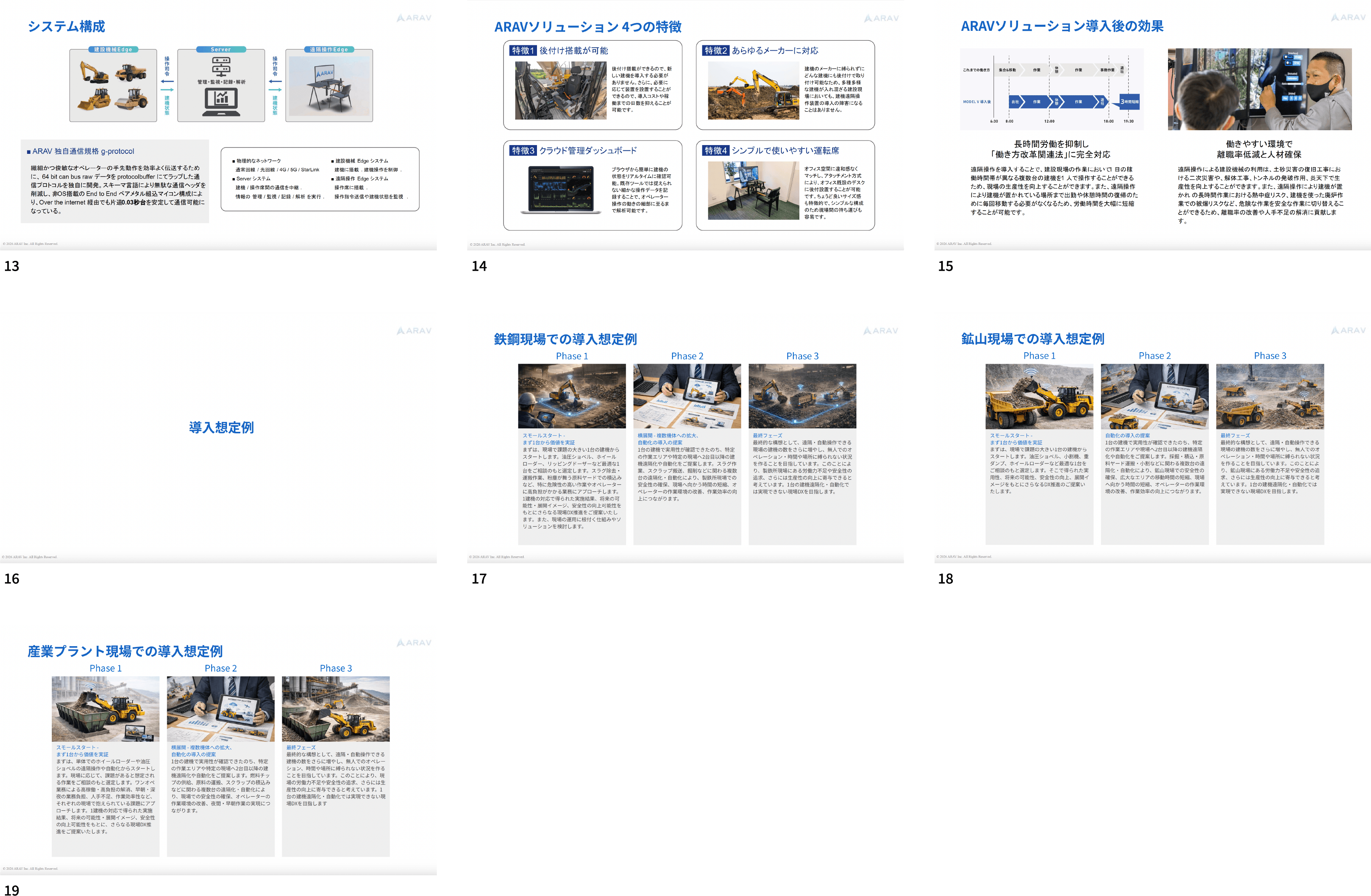 ホワイトペーパー3