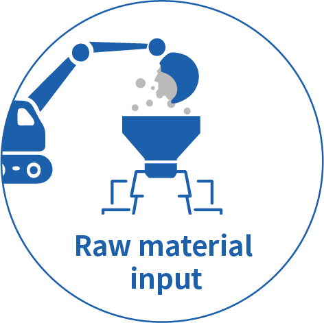 Raw material input