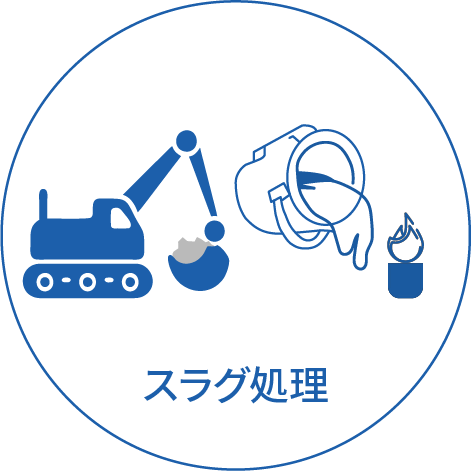 スラグ処理