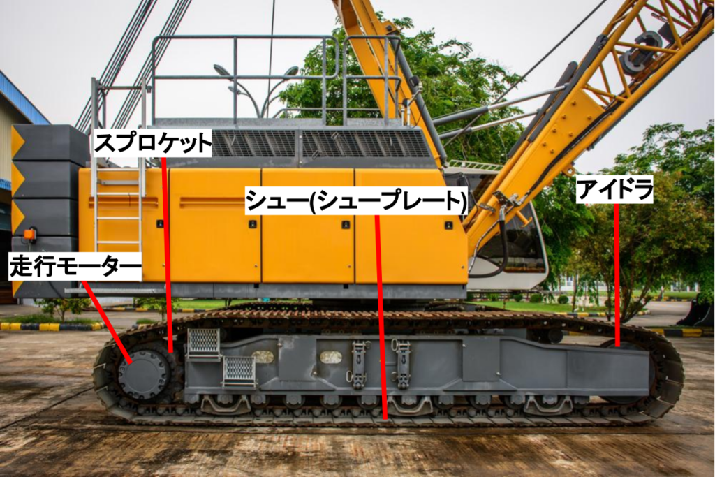 重機のクローラーとは？移動を支える構造やキャタピラーとの違い