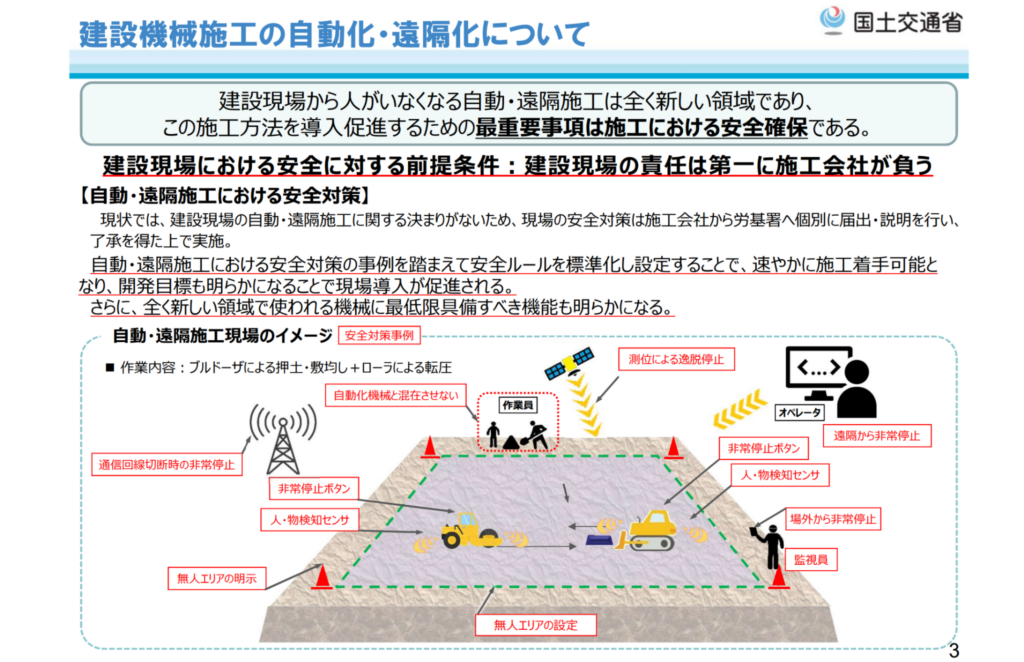 建設機械の自動化・遠隔化とは?国交省の取り組みを解説