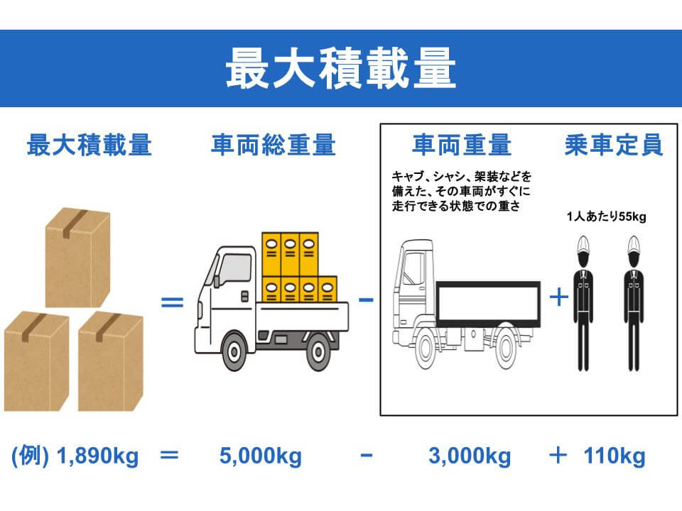 重機メーカーの一覧【国内、海外別に30社】